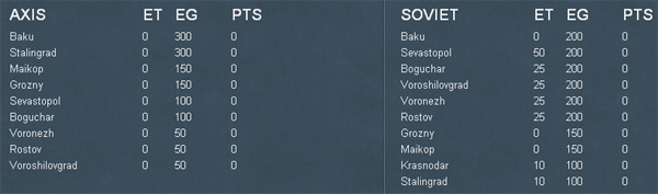 victory_points